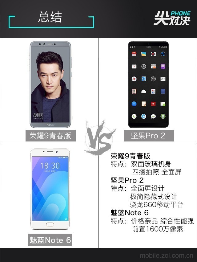 Glory 9 Youth Edition/Nut Pro2/ Charm Blue Note6 Big Fight (no hair)